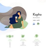 KAPHA DOSHA Ayurvedic Tea